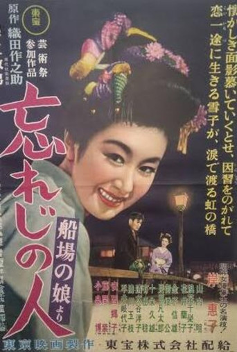 Movie poster for So Deep in My Heart (1955)