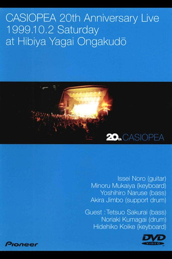 Movie poster for Casiopea: 20th Anniversary Live (2000)