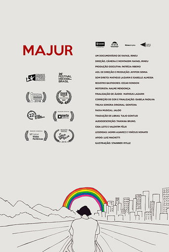 Movie poster for Majur (2018)