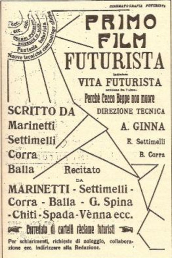 Movie poster for Futurist Life (1916)