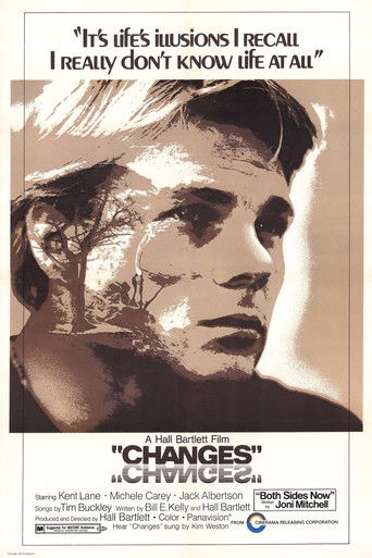 Changes poster