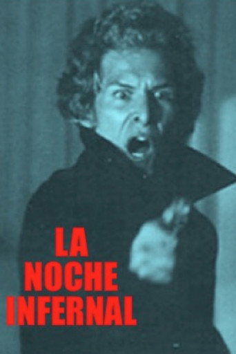 Movie poster for A Hellish Night (1982)
