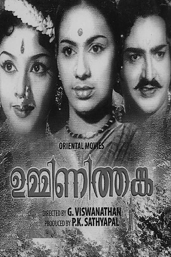 Movie poster for Umminithanka (1961)