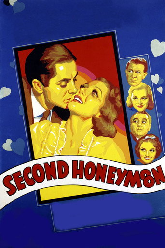 Movie poster for Second Honeymoon (1937)