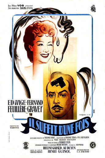 Movie poster for Once Is Enough (1946)