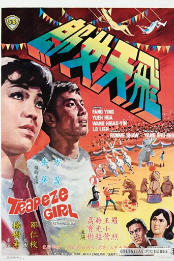 Movie poster for Trapeze Girl (1967)
