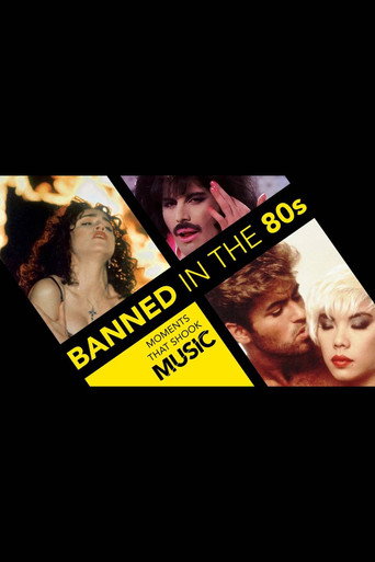 Movie poster for Banned in the 80s: Moments That Shook Music (2025)