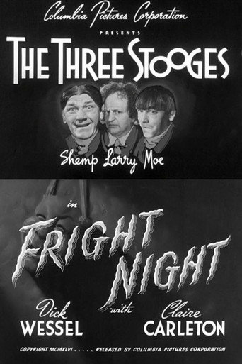 Movie poster for Fright Night (1947)
