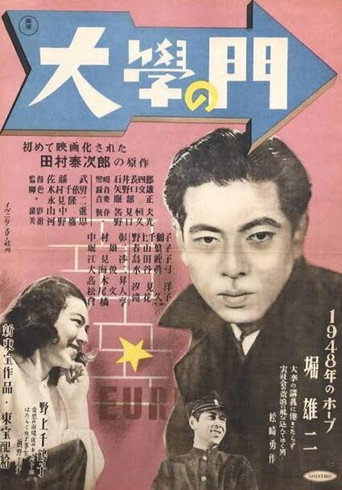 Movie poster for University Gates (1948)