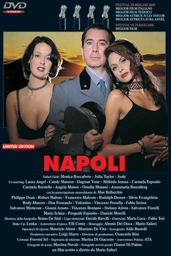 Movie poster for Napoli (2000)
