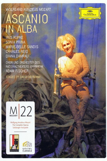 Movie poster for Mozart Ascanio in Alba (2006)