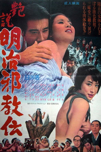 Movie poster for The Worship of the Flesh (1968)
