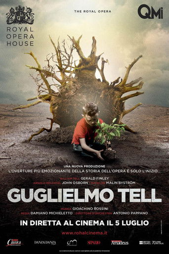 Movie poster for Guillaume Tell (2015)