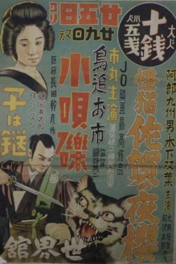 Movie poster for Kaibyô saga no yozakura (1936)