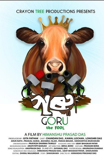 Movie poster for GORU (2021)