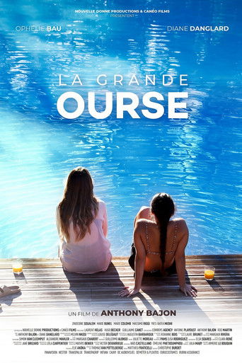 La Grande Ourse poster
