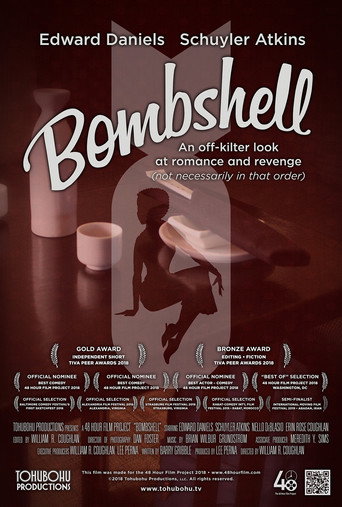 Movie poster for Bombshell (2018)