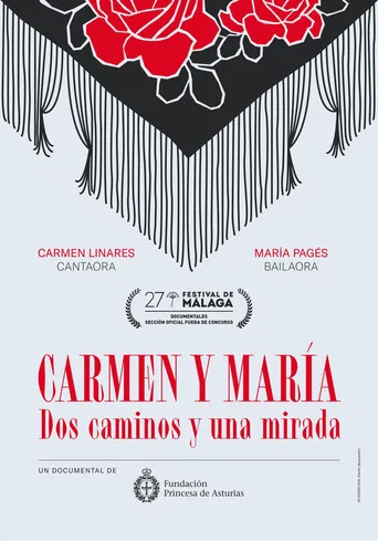 Movie poster for Carmen y María. Dos caminos y una mirada (2024)