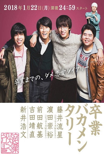 Sotsugyo Bakamentari poster