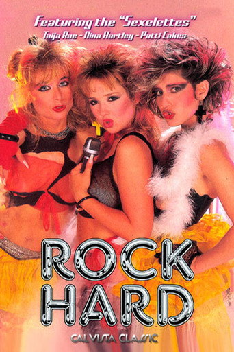 Movie poster for Rock Hard (1985)