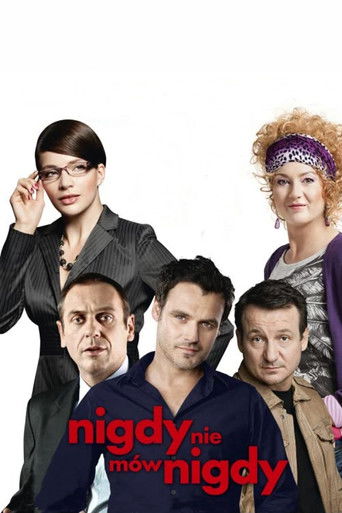 Never Say Never poster