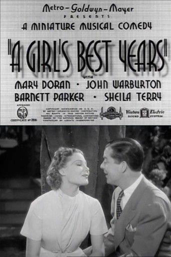 A Girl's Best Years poster