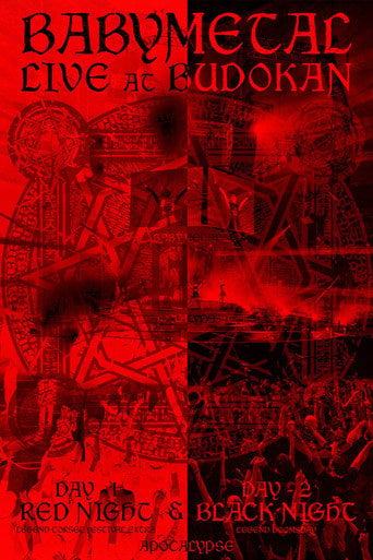 Movie poster for BABYMETAL - Live at Budokan ～Red Night ＆ Black Night Apocalypse～ (2015)