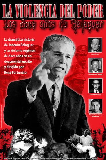 Movie poster for Balaguer: La violencia del poder (2003)