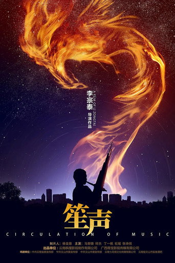 Movie poster for Circulation of Music (2021)