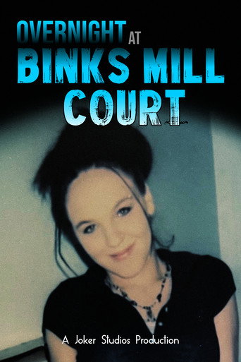 Movie poster for Overnight at Binks Mill Court (2021)