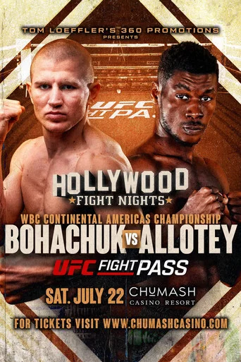 Movie poster for Serhii Bohachuk vs. Patrick Allotey (2023)