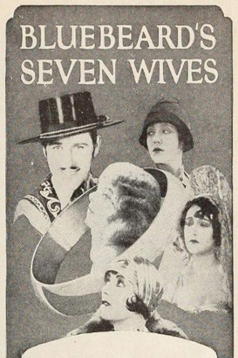 Movie poster for Bluebeard's Seven Wives (1926)
