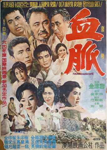 Movie poster for Kinship (1963)