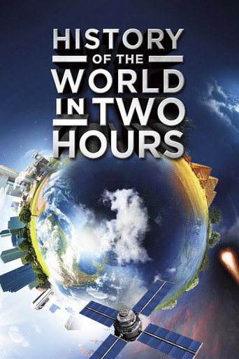 Movie poster for History of the World in Two Hours (2011)