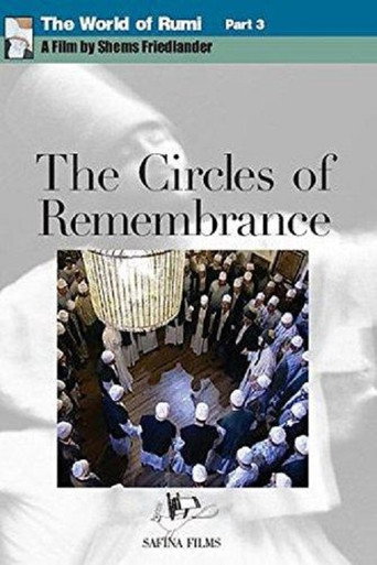 Movie poster for The Circles of Remembrance (2008)