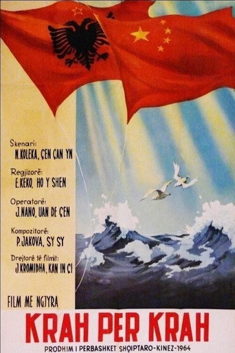 Movie poster for Forward, Side by Side (1964)
