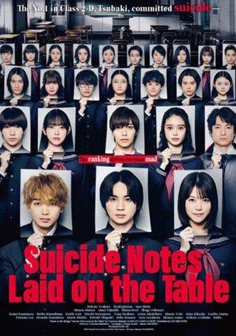 Suicide Notes Laid on the Table poster