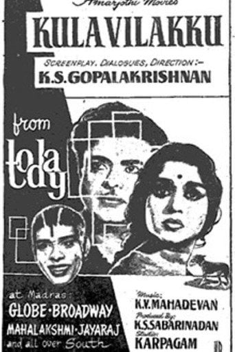 Movie poster for Kulavilakku (1969)
