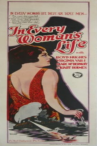 Movie poster for In Every Woman's Life (1924)