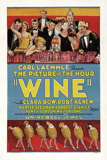 Movie poster for Wine (1924)