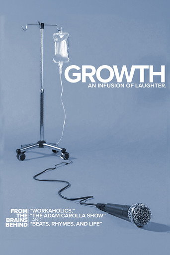 Movie poster for Growth (2026)