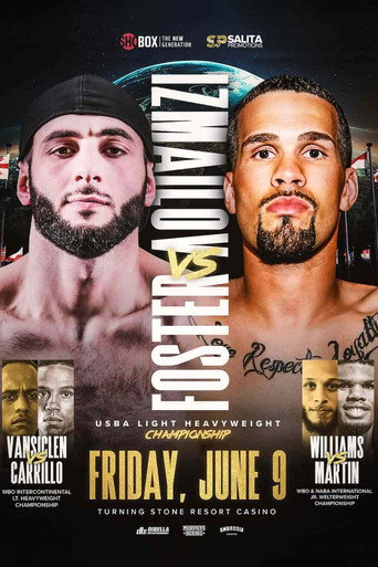 Movie poster for Ali Izmailov vs. Charles Foster (2023)