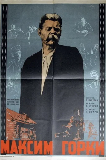 Movie poster for Maxim Gorky (1940)