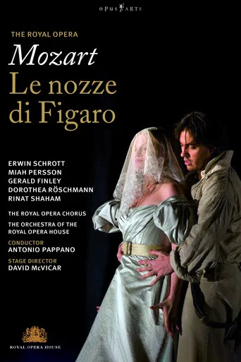 Movie poster for Royal Opera House: The Marriage of Figaro (2006)