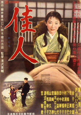 Forever, My Love poster