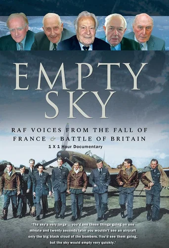 Movie poster for Battle of Britain Empty Skies (2020)