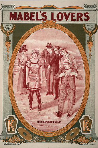 Movie poster for Mabel's Lovers (1912)