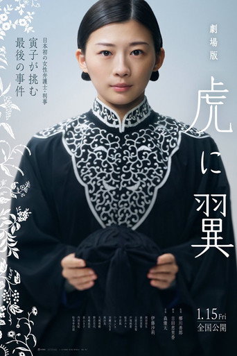 Movie poster for The Tiger and Her Wings the Movie (2027)
