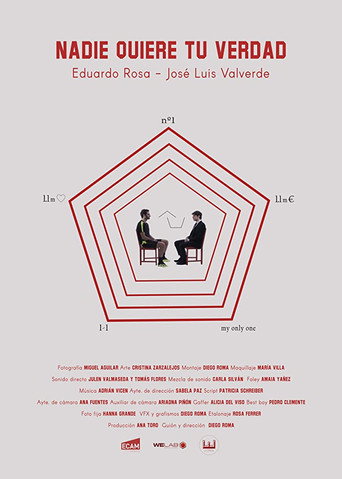 Movie poster for Nobody Wants Your Truth (2019)