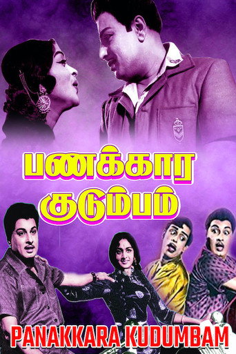 Movie poster for Panakkara Kudumbam (1964)
